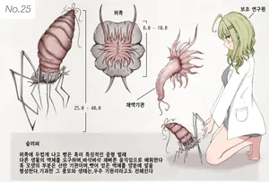 [gura] Mushi Research Report No.25 | 벌레 연구 보고서 No.25