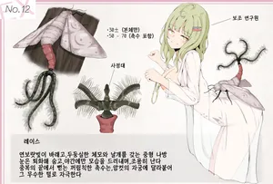 [gura] Mushi Research Report EX No.12 [korean]