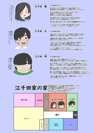 [Muufa] Kyoudai no himitsu wo ore wa shitteiru