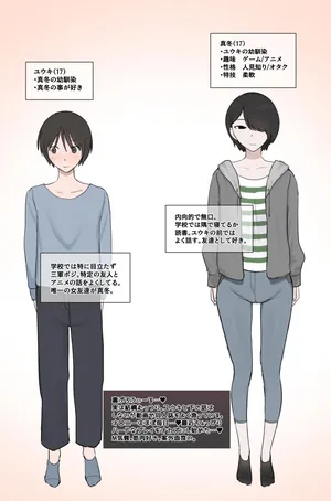 BBS オリジナル漫画part1+2