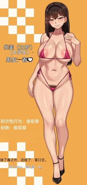 [NT00] Yumi Jin's Rating [个人机翻润色]