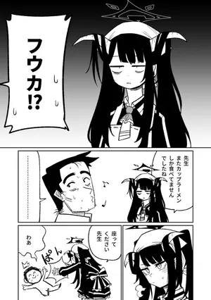 [朝比奈吉利] フウカに管理されちゃった (ブルーアーカイブ) [無修正]