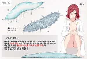 [Gura] Mushi Research Report No.26 | 벌레 연구 보고서 No.26 [Korean]